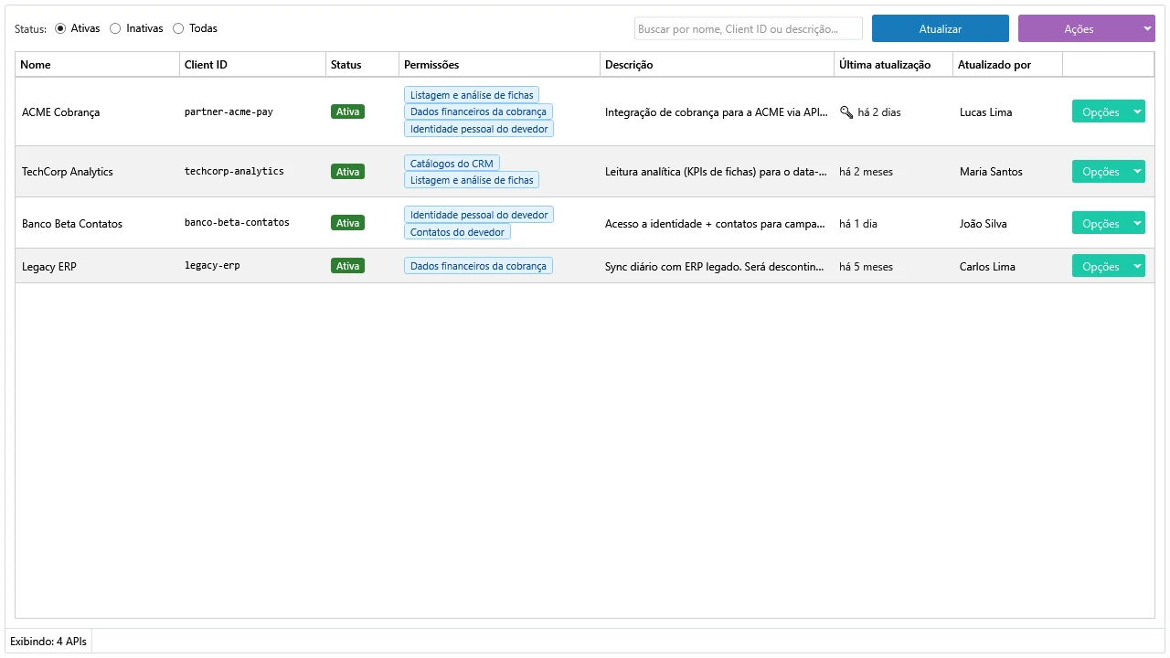 Lista de APIs públicas com nome do integrador, identificador, status, permissões e data da última atualização