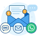 Icone para Comunicação Multicanal Integrada